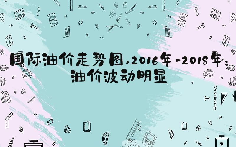 国际油价走势图 2016年-2018年：油价波动明显