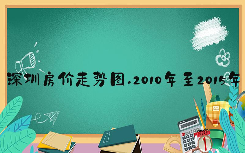 深圳房价走势图 2010年至2015年