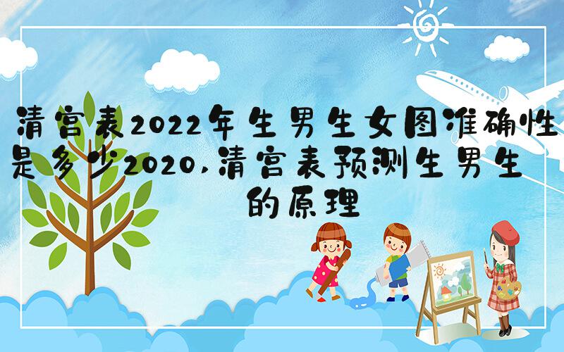 清宫表2022年生男生女图准确性是多少2020 清宫表预测生男生女的原理