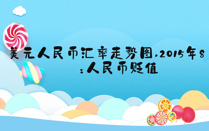 美元人民币汇率走势图 2015年8月：人民币贬值