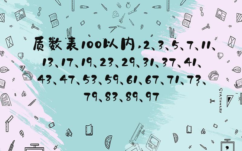 质数表100以内 2、3、5、7、11、13、17、19、23、29、31、37、41、43、47、53、59、6