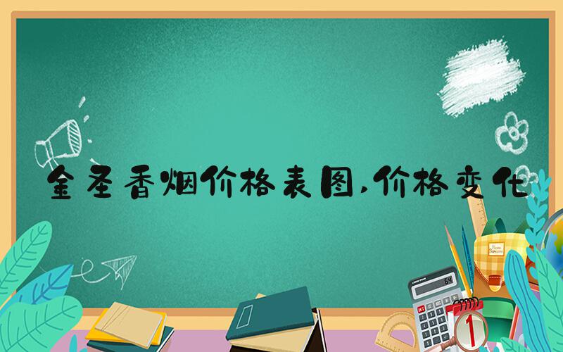 金圣香烟价格表图 价格变化